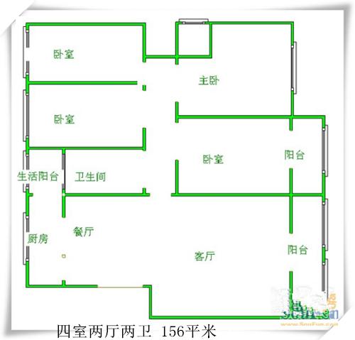 长沙小区推荐,长沙湘府英才小学学区房有哪些