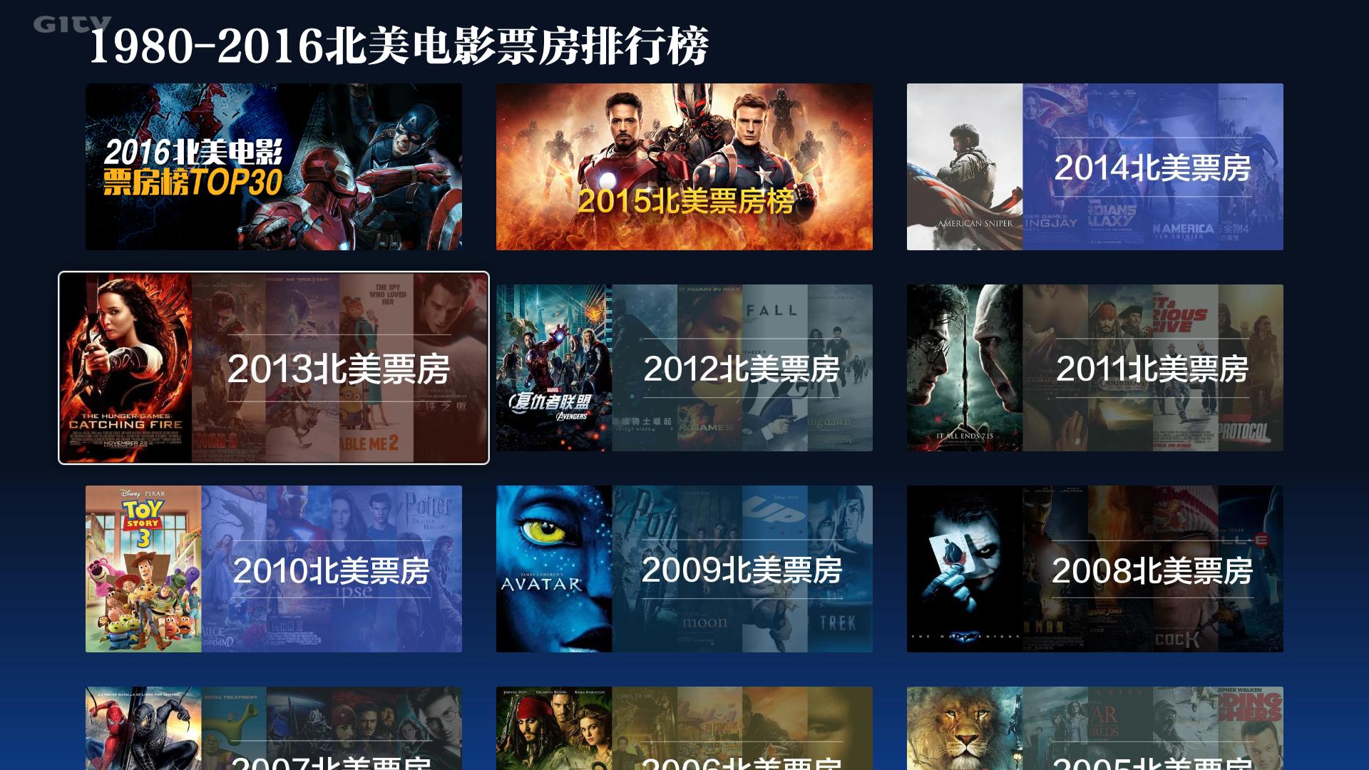 小米电视盒子评测,小米电视盒子测评