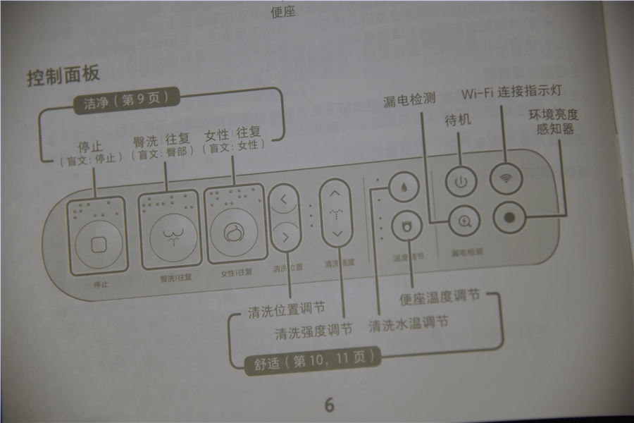 智能马桶盖热水冲洗和加热,智能即热冲洗马桶盖