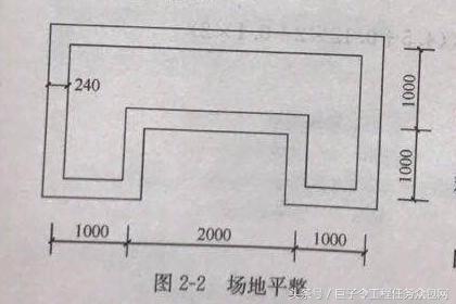 土石方及基础工程施工方案,场地平整土方工程量计算方法