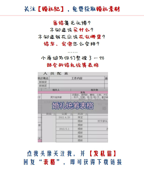 明星同款婚戒教程,明星的顶级婚戒