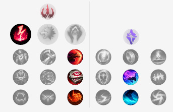 王者国服小花生,小花生王者局