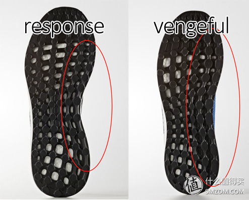 亚瑟士和阿迪达斯跑鞋哪个好,亚瑟士阿迪耐克网球鞋对比