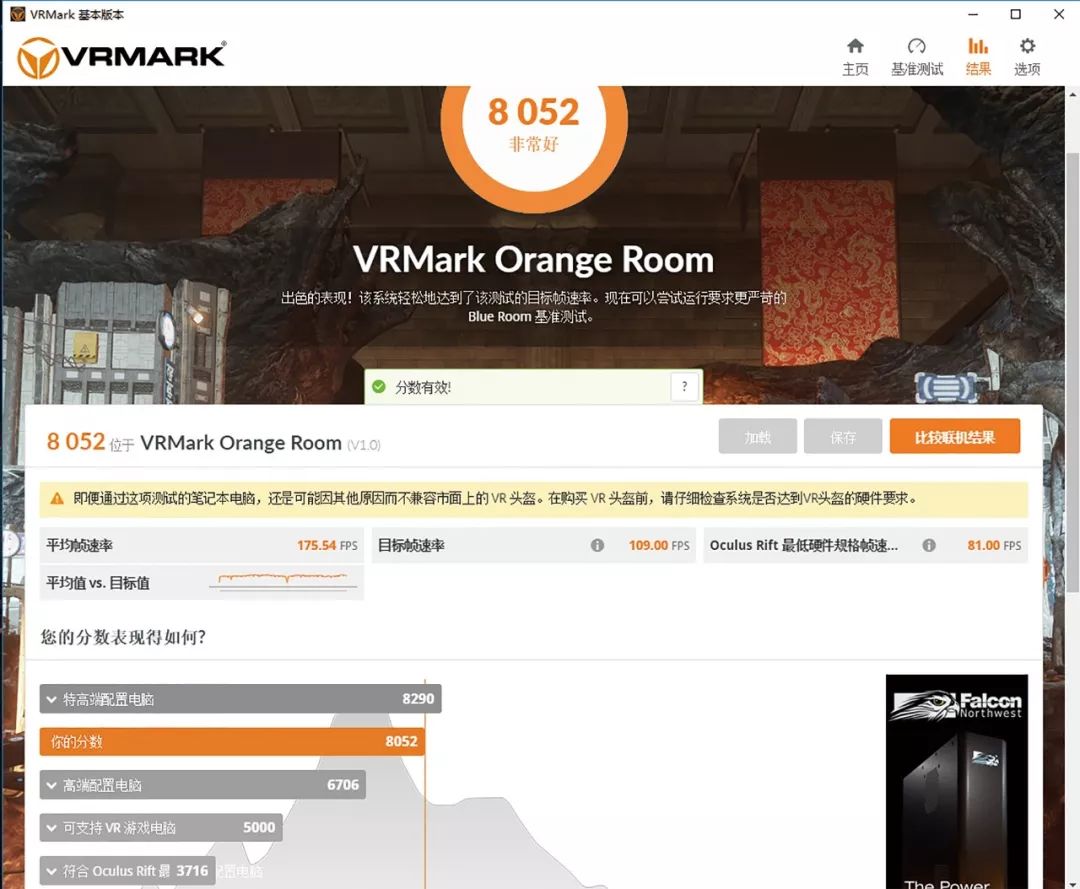 rog鍐板垉x2024璇勬祴,rog鍐板垉5p椤堕厤娴嬭瘎