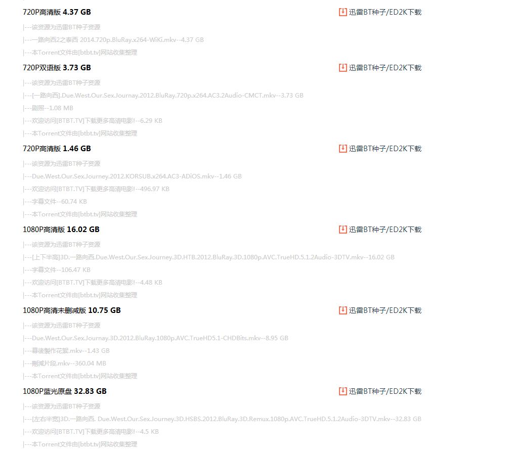 【每日教程】如何科学、免费的找到想要*载下**的资料？