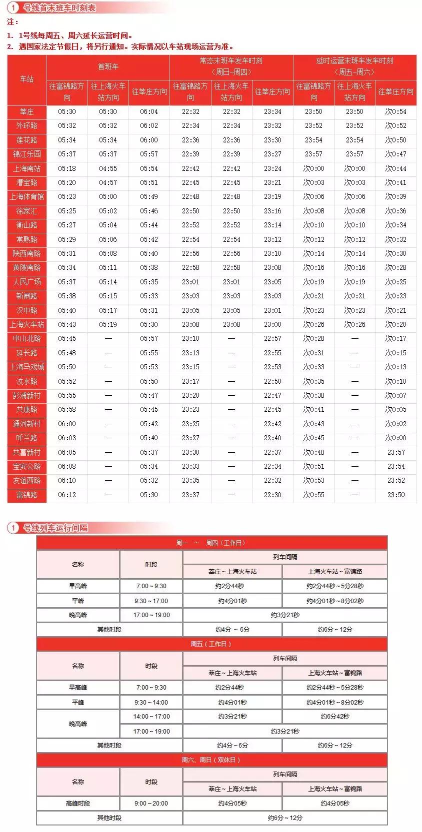 上海地铁首末班车时间全部,上海地铁首末车时间表最新