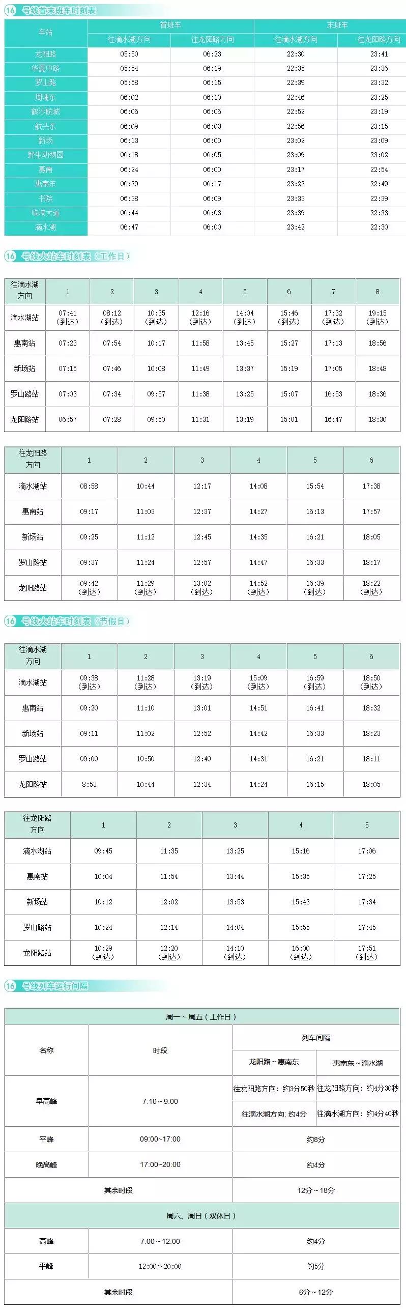 上海地铁1号线首末车时间最新,上海地铁最新首末班车时间