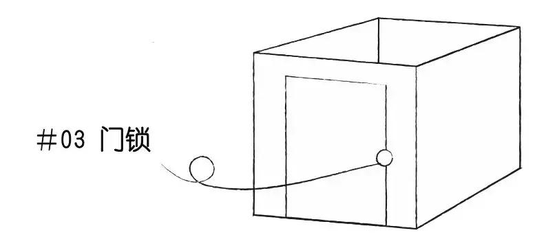 狗窝趣事,农村防寒狗窝