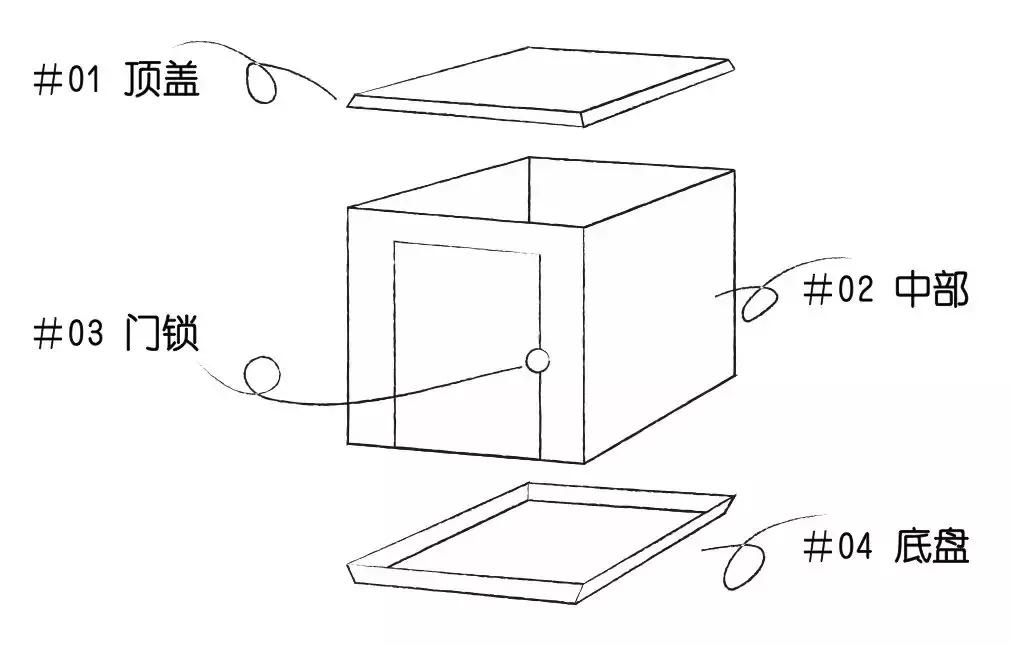 狗窝趣事,农村防寒狗窝
