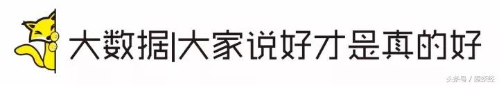 爱妖经大数据|中国吉娃娃犬家庭主粮调研报告