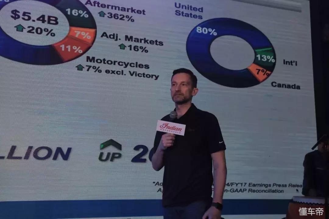 印第安酋长黑马去西藏,印第安酋长bobber黑马2024款