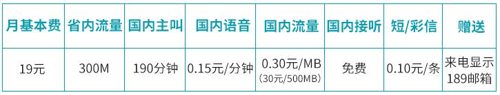 三大运营商手机资费标准,三大运营商套餐资费一览表