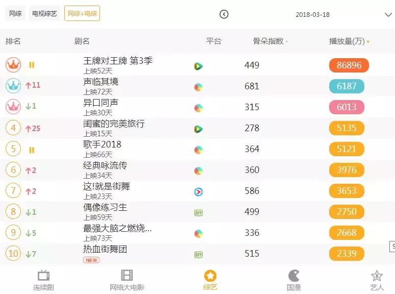 3.19新闻:抖音对外发布全新slogan;新世相违反规则被处罚