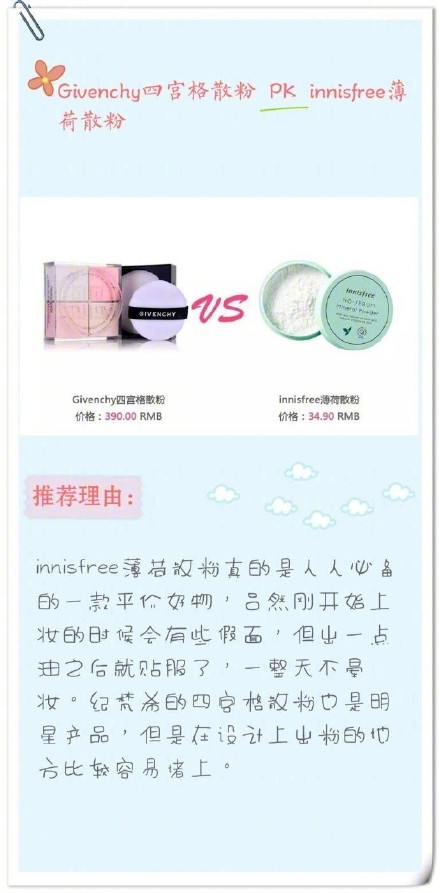 平价好用的彩妆推荐哑光粉饼,这才是平价又好用的粉饼