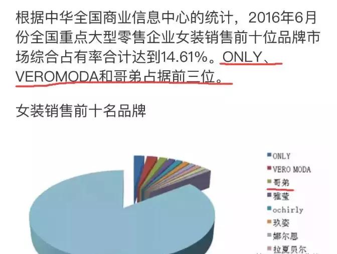 怒了!这么不要脸的品牌丢了全中国的脸