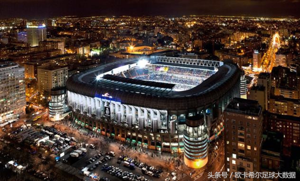 全欧最高级的球场,全欧第一主场