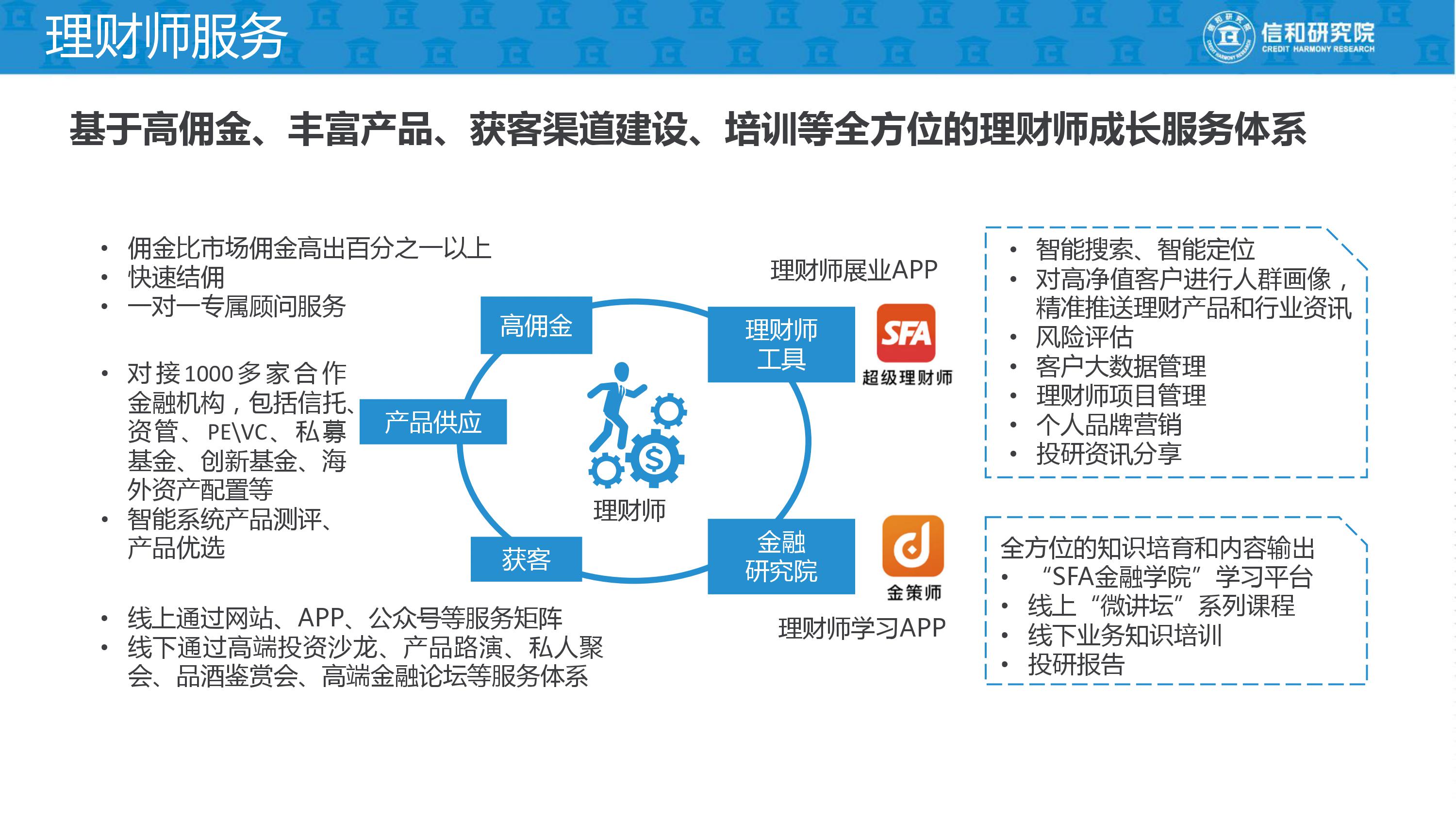 独立理财师的平台是什么,独立理财顾问平台