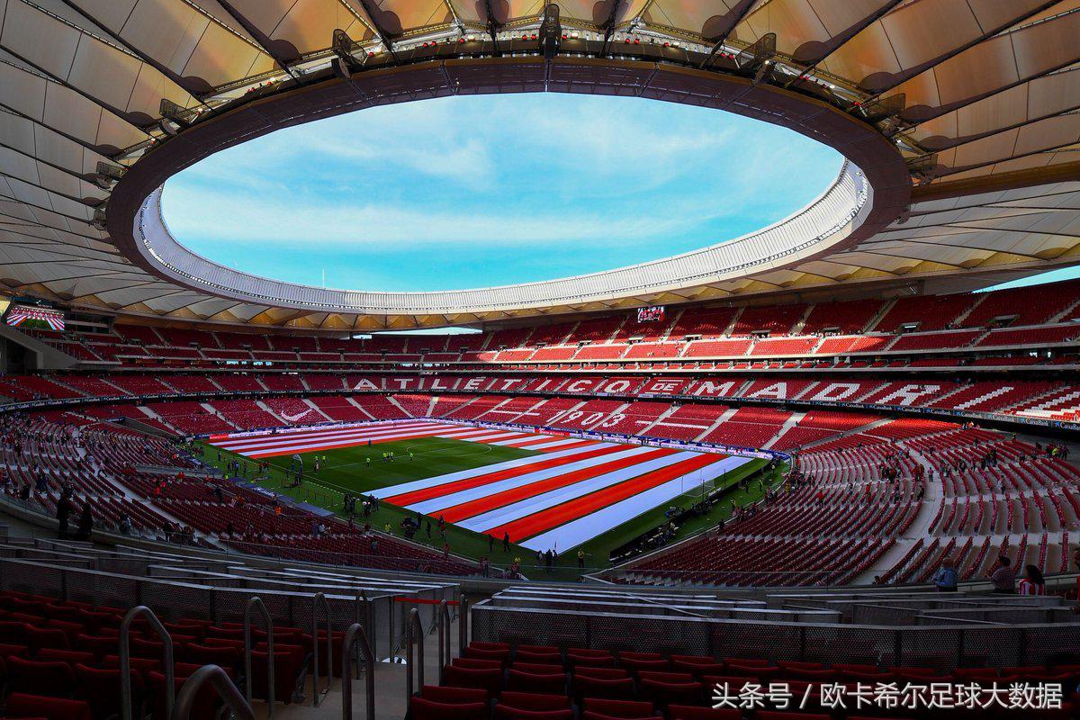 欧洲五大联赛十大球场,欧洲上座率最高的球场