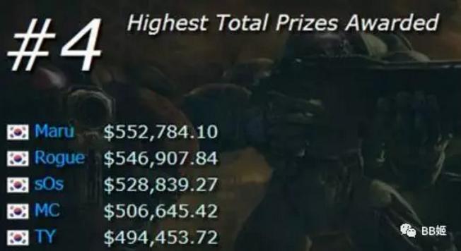 丢脸丢到国外？马云怒砸2亿办的“电竞奥运会”竟如此坑爹？