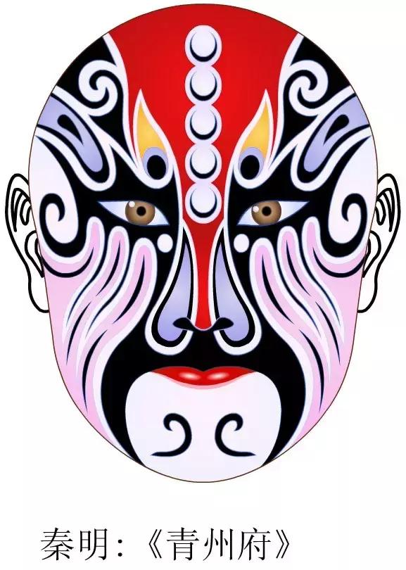 中国京剧脸谱高清典藏,京剧白色脸谱代表人物