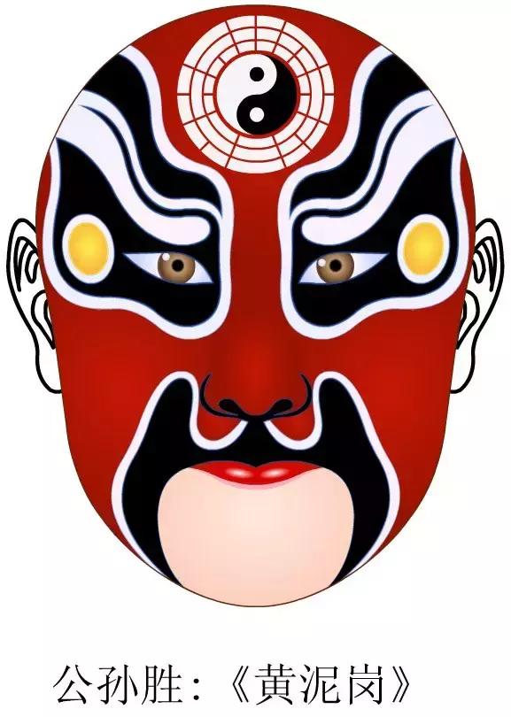中国京剧脸谱高清典藏,京剧白色脸谱代表人物