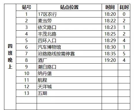 燕郊交通路线图,燕郊进京交通路线