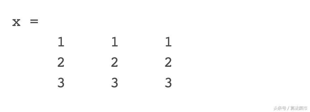 matlab批量处理文件数据,load命令