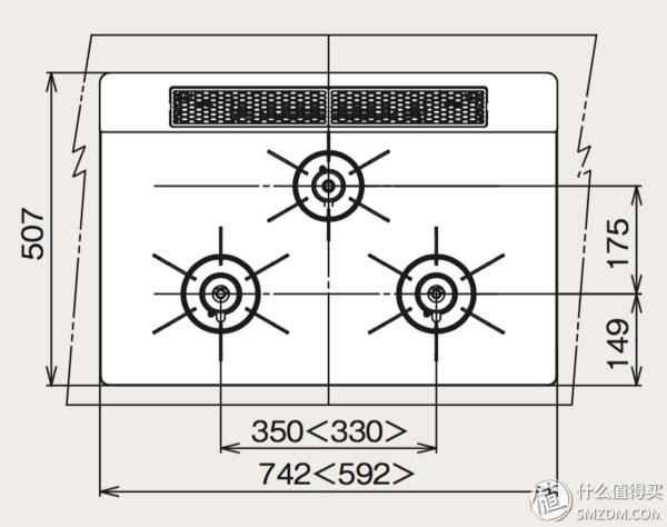 黑钢燃气灶推荐,燃气灶哪些品牌好性价比高