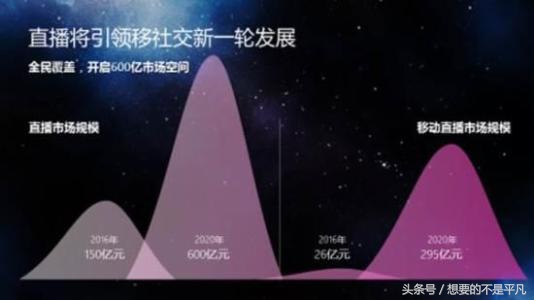 免费股票群,我们进不进去?