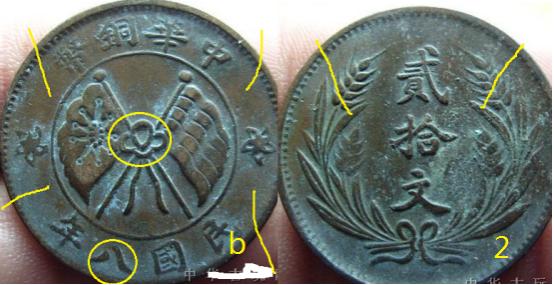 稀有铜元版别,铜元版别整理篇