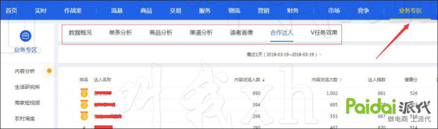 你还有机会吗什么意思,你还有机会吗怎么回复