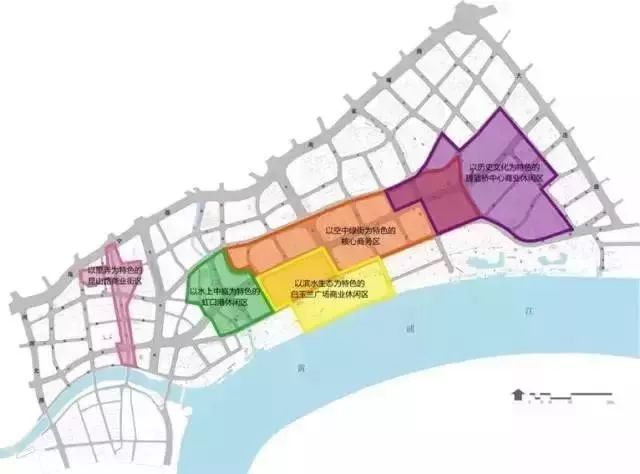 虹口新商业,虹口区商业新开规划