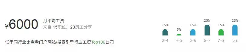 武汉十大土豪企业,武汉最土豪的公司