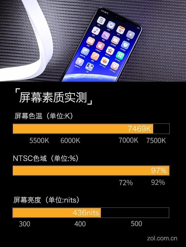 2020年再看oppor15怎么样,oppor15梦镜版与标准版测评
