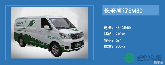 可购买可租售,可购买可租赁