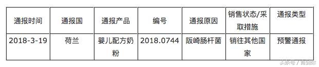 8款进口奶粉查出致癌物,进口奶粉哪种超标