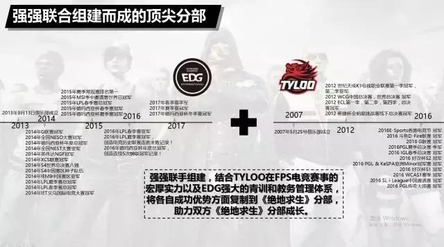 锦上添花三件套,锦上添花3