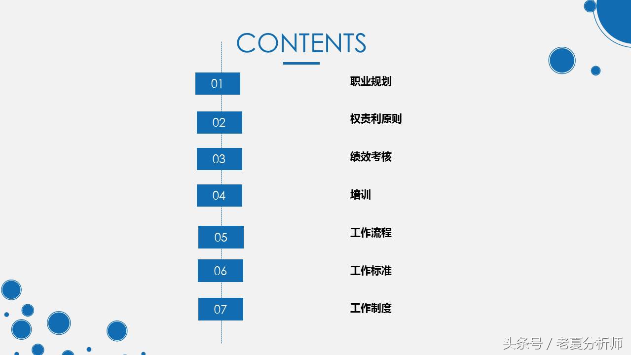 天猫旗舰店客服管理工作和制度PPT（原创）