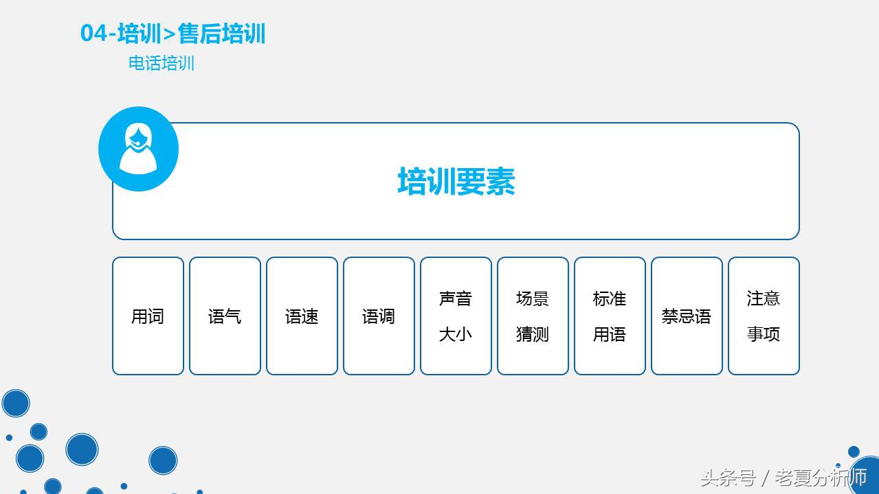 天猫旗舰店客服管理工作和制度PPT（原创）