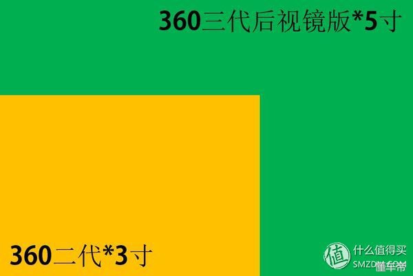 行车记录仪装暗线,行车记录仪专用安装方法