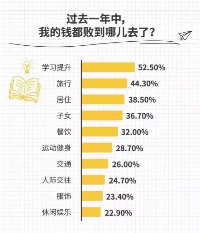 体验式消费加盟方案,体验式消费店生意