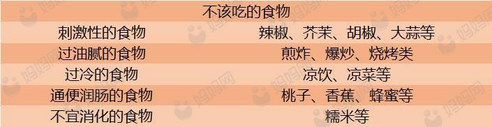 孕期拉肚子会不会影响宝宝发育,孕期拉肚子对胎儿有什么影响