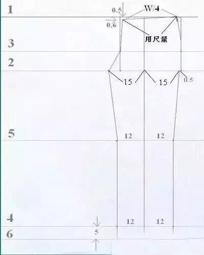 讲解裁剪裤子,一步一步画裤子裁剪图