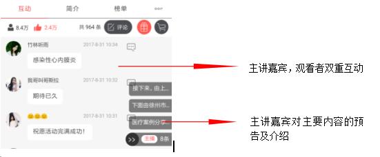 一场成功的企业商务直播该怎么做？