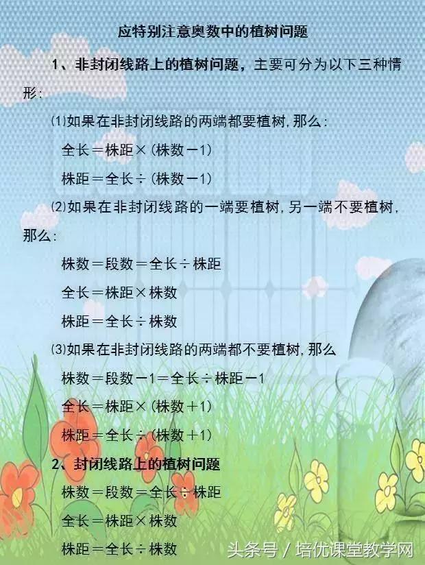 小学数学必背公式完整版,廖老师熬夜整理小学数学公式大全
