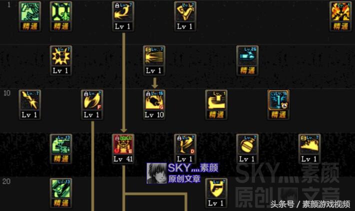 dnf男漫游是什么甲,dnf110版本男漫游传说buff换装