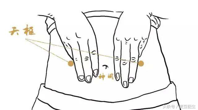 春季艾灸养生的好处视频,春季艾灸哪个部位最祛湿