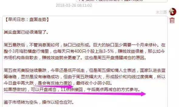 期货做多信号,做多信号