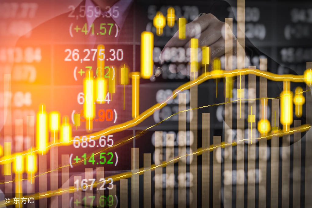 期货市场k线技术分析,期货市场技术分析墨菲