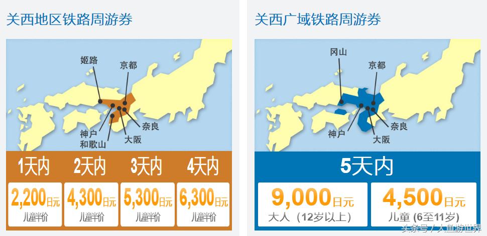 怎样从大阪到奈良,从大阪怎样去京都